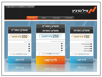מועדון המניות